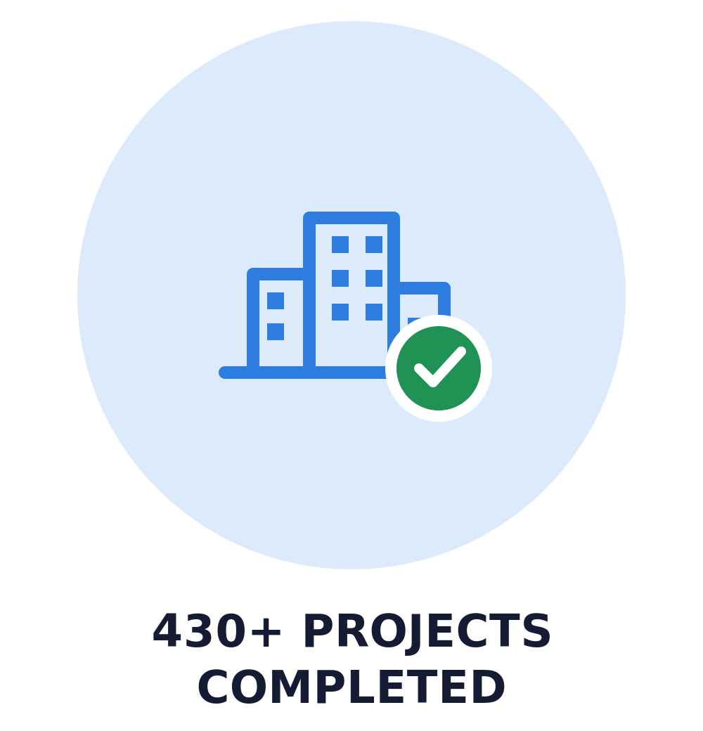 430_projects_completed