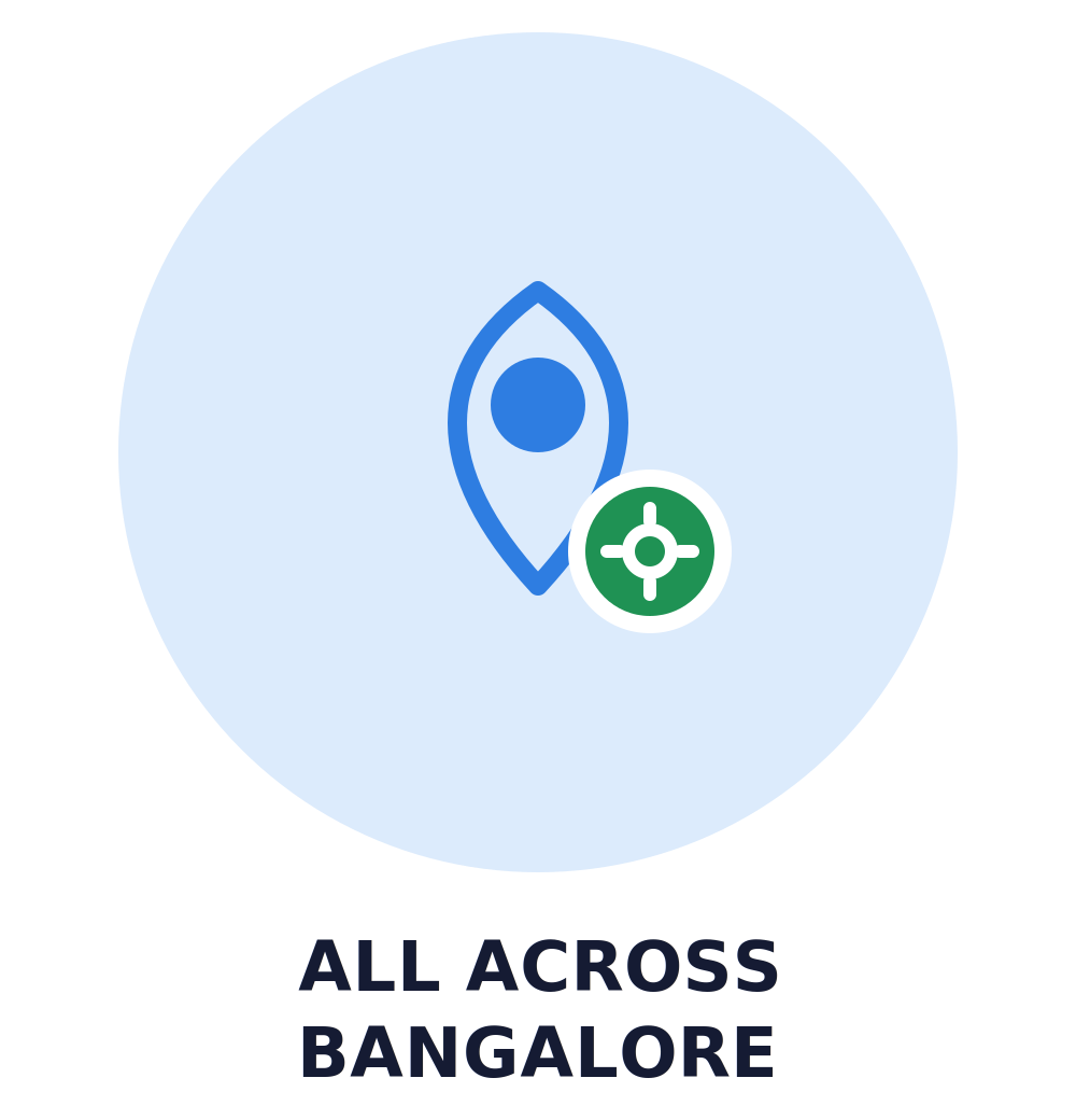 all_across_bangalore
